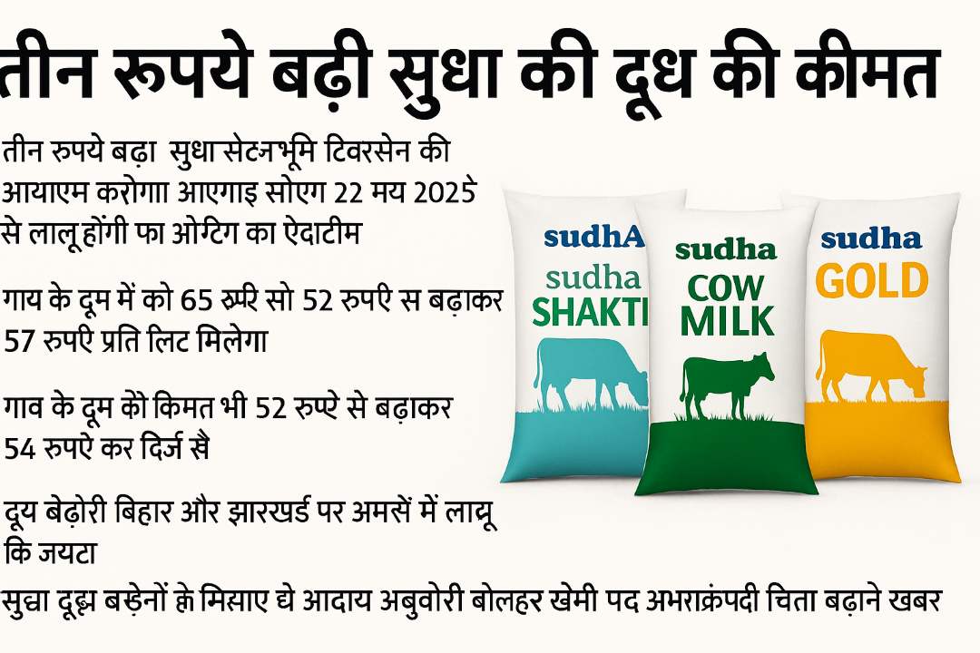 sudha-doodh-keematon-mein-badhotri-bihar-jharkhand-2025